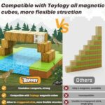 Toylogy Magnetische Bausteine - Magnetisches Spielzeug für Kinder ab 3 Jahren