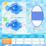 LAYCOL Schwimmring Baby - UPF50+ Sonnendach & Spielzeug , 6-36 Monate