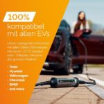 Juice Booster 2 Wallbox Set – 22kW Mobile Ladestation, Typ 2, IP67, Flexibel, inkl. Adapter