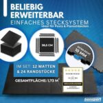 bonsport Pool Unterlegmatte - Bodenschutz für Pool/Planschbecken