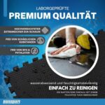 bonsport Pool Unterlegmatte - Bodenschutz für Pool/Planschbecken