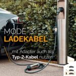 Juice Booster 2 Wallbox Set – 22kW Mobile Ladestation, Typ 2, IP67, Flexibel, inkl. Adapter