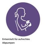 Philips Avent Elektrische Milchpumpe mit Milchbeuteln und Reisetasche
