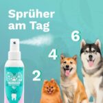 TIERLIEBHABER – 100% natürliches Dentalspray für Hunde & Katzen – entfernt Zahnbelag & sorgt für frischen Atem – Zahnpflege ohne Bürste (150 ml)