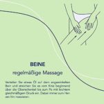 frei öl FigurÖl - Anti-Cellulite Effekt, strafft & festigt