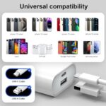 USB-C Ladegerät 20W, 2-Port Adapter für iPhone, iPad, Samsung, Schnellladegerät