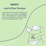 frei öl FigurÖl - Anti-Cellulite Effekt, strafft & festigt