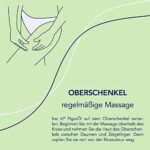 frei öl FigurÖl - Anti-Cellulite Effekt, strafft & festigt