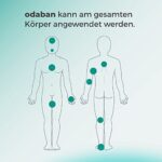ODABAN Antitranspirant Deo Spray gegen starkes Schwitzen