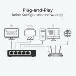 plug and play