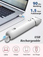 Cayzor Intimrasierer für Frauen – 2-in-1 Nass/Trocken, Wasserdicht, Kabellos, Schmerzlos