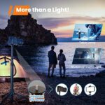 GoGonova LED Baustrahler mit Stativ – Kabellose Arbeitsleuchte