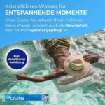 PoolsBest 5-in-1 Pool Starter Set - Komplettes Wasserpflege-Set für Einsteiger mit Mini-Multitabs, Dosierschwimmer, Pooltester, pH-Senker, Chlorgranulat & Anleitung