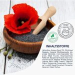 frei öl FigurÖl - Anti-Cellulite Effekt, strafft & festigt