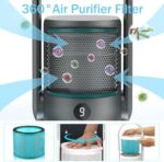 U ULTTY Rotorloser Ventilator mit Luftreiniger, leise, 90° oszillierend, HEPA-Filter, Fernbedienung,
