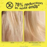 K18 Molecular Repair Hair Oil - Schwereloses Öl für alle Haartypen, stärkt und repariert