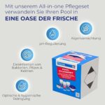 PoolsBest 5-in-1 Pool Starter Set - Komplettes Wasserpflege-Set für Einsteiger mit Mini-Multitabs, Dosierschwimmer, Pooltester, pH-Senker, Chlorgranulat & Anleitung