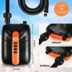 Ruitx 20PSI Elektrische SUP-Pumpe - 12V, Hochdruck, Auto-Abschaltung