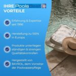 PoolsBest 5-in-1 Pool Starter Set - Komplettes Wasserpflege-Set für Einsteiger mit Mini-Multitabs, Dosierschwimmer, Pooltester, pH-Senker, Chlorgranulat & Anleitung