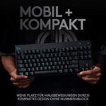 mobil+ kompakt