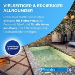 PoolsBest 5-in-1 Pool Starter Set - Komplettes Wasserpflege-Set für Einsteiger mit Mini-Multitabs, Dosierschwimmer, Pooltester, pH-Senker, Chlorgranulat & Anleitung