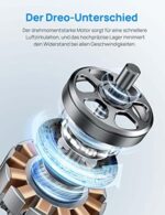 Dreo 28dB Leiser Turmventilator, 106cm, 6 Geschwindigkeiten
