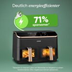COSORI Dual Airfryer 8,5 L – Testsieger mit 2 Kammern & Sichtfenster
