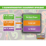 Gesellschaftsspiel - Stadt, Land, Family - Das fairste Spiel für Kinder ab 8 Jahren - Geschenk-Idee
