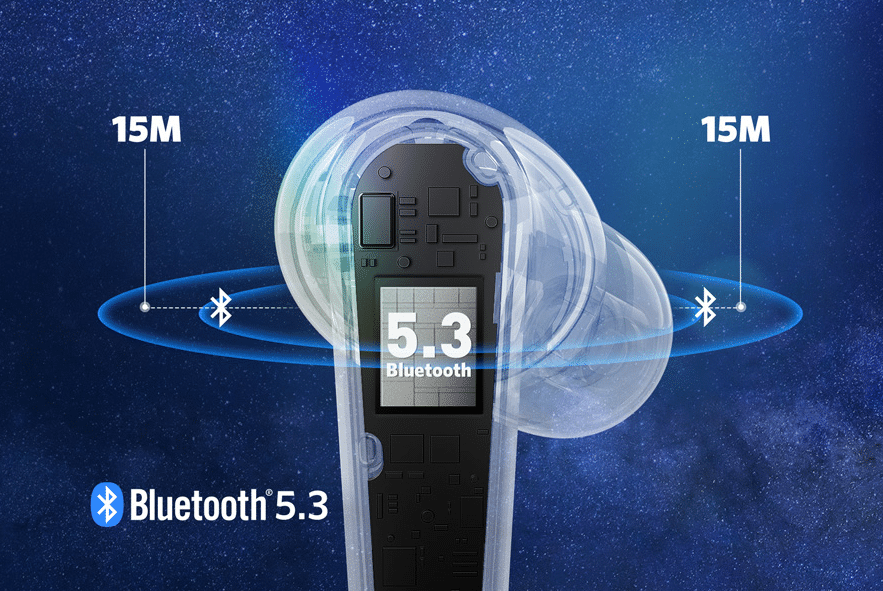 Stabile und schnelle Bluetooth 5.3