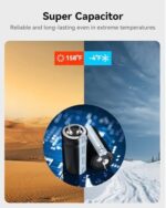 REDTIGER 4K Dashcam Vorne & Hinten, 3,18" Touchscreen,