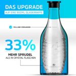 LICHTENWERK® 2X Premium Glasflasche für Sodastream Crystal 2.0