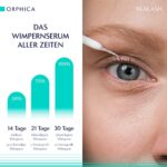 ORPHICA Realash Wimpernserum - Stärkung, Verdichtung & Verlängerung der Wimpern