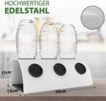 LICHTENWERK® Edelstahl Flaschenhalter