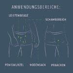 Veet Intim-Haarentfernungs-Set für Männer