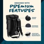 premium features