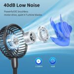 low noise