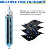 Wasserfilter Ersatz für Samsung