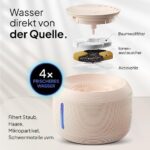 Pretty Paw© KatzenOase Pro - Leiser 2.5L Trinkbrunnen mit LED & Aktivkohlefilter - BPA-frei & leicht zu reinigen – Bild 3