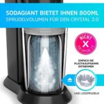 LICHTENWERK® 2X Premium Glasflasche für Sodastream Crystal 2.0
