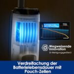 Tineco iFLOOR Nass-Trockensauger – Kabellos, Leicht & Selbstreinigend für Hartböden
