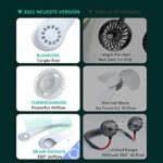 Tragbarer USB Nackenventilator, 360° Luftstrom, Blattlos, Wiederaufladbar, Für Reisen & Sport