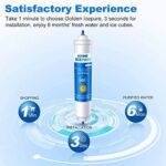 Wasserfilter Ersatz für Samsung
