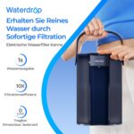 Waterdrop Elektrischer Wasserfilter 3,5L Kanne – Sofortiger Trinkwasserfilter für Outdoor, reduziert Chlor, Blei & PFAS (ohne TDS-Reduktion) – Bild 7