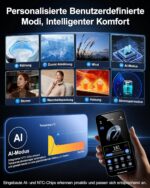 RANVOO AICE LITE 2024: Kompakter KI-Kragenluftkonditionierer – 24 Std. Kühlung, 6.000 mAh Akku