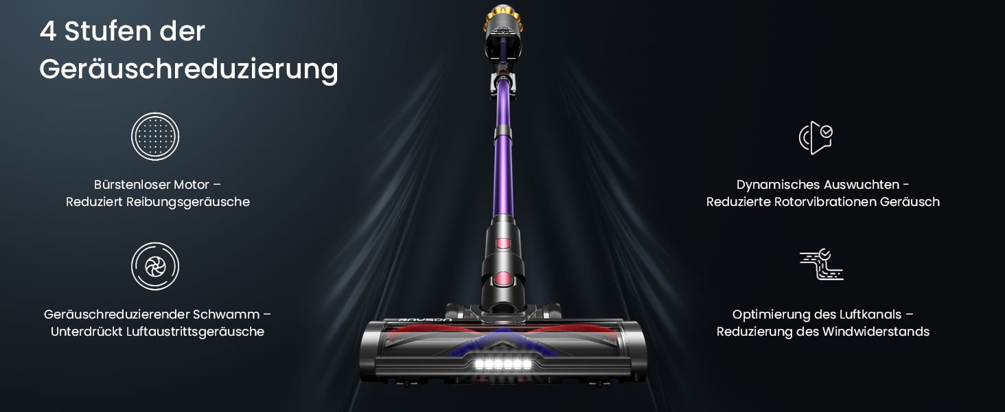 Anyson Kabelloser Staubsauger 45000Pa – 550W, 70 Min Laufzeit, 1.6L, Leise mit LED-Display & Anti-Tangle-Bürste