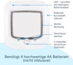 PetSafe Katzenklappe Zubehör