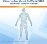 EndWarts EXTRA: Stielwarzen-Vereisung mit 9 Einweg-Spitzen und Pflastern – Für Hals, Brust & Achseln