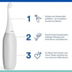Happy Po Wandhalterung – Passend für alle Modelle, ersetzt Feuchttücher & Dusch-WC
