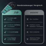 JAP C3/S3 Akku Staubsauger – Kabellos, Testsieger, Beutellos, Wischfunktion, Nass/Trocken, Tierhaare, Auto