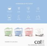 Catit Pixi Trinkbrunnen für Katzen, 2,5L